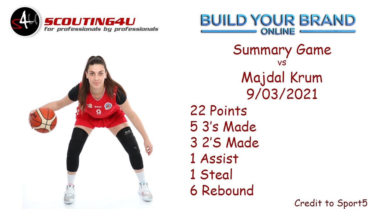 Yarden Gutt Summary Game vs Majdal Krum - 09.03.2021