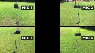 Celebrity POINT SOURCE SUB part 1 to 4 Wealth