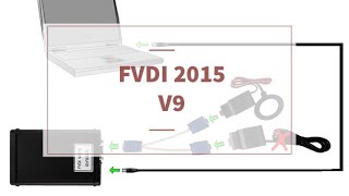 FVDI2015 v9. Если FVDI не запускается