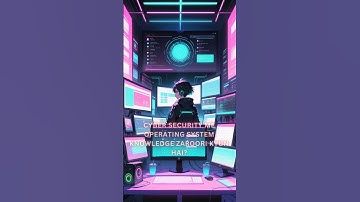 #hindi #anime #cybersecuritycompany #cybersecurity #weeb #cybersec #viral #manga #cybersecure #otaku