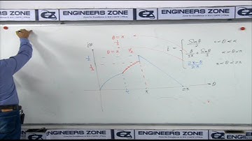 ESE-2019 Mains EDC ANALOG Classes PART- 3 By IES-Topper