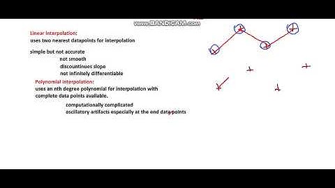 Spline interpolation 2