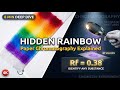Paper Chromatography Explained: Separate, Purify & Identify Any Substance