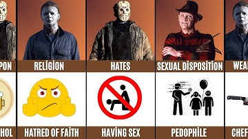 Comparison : Michael Myers vs Jason Voorhees vs Freddy Krueger