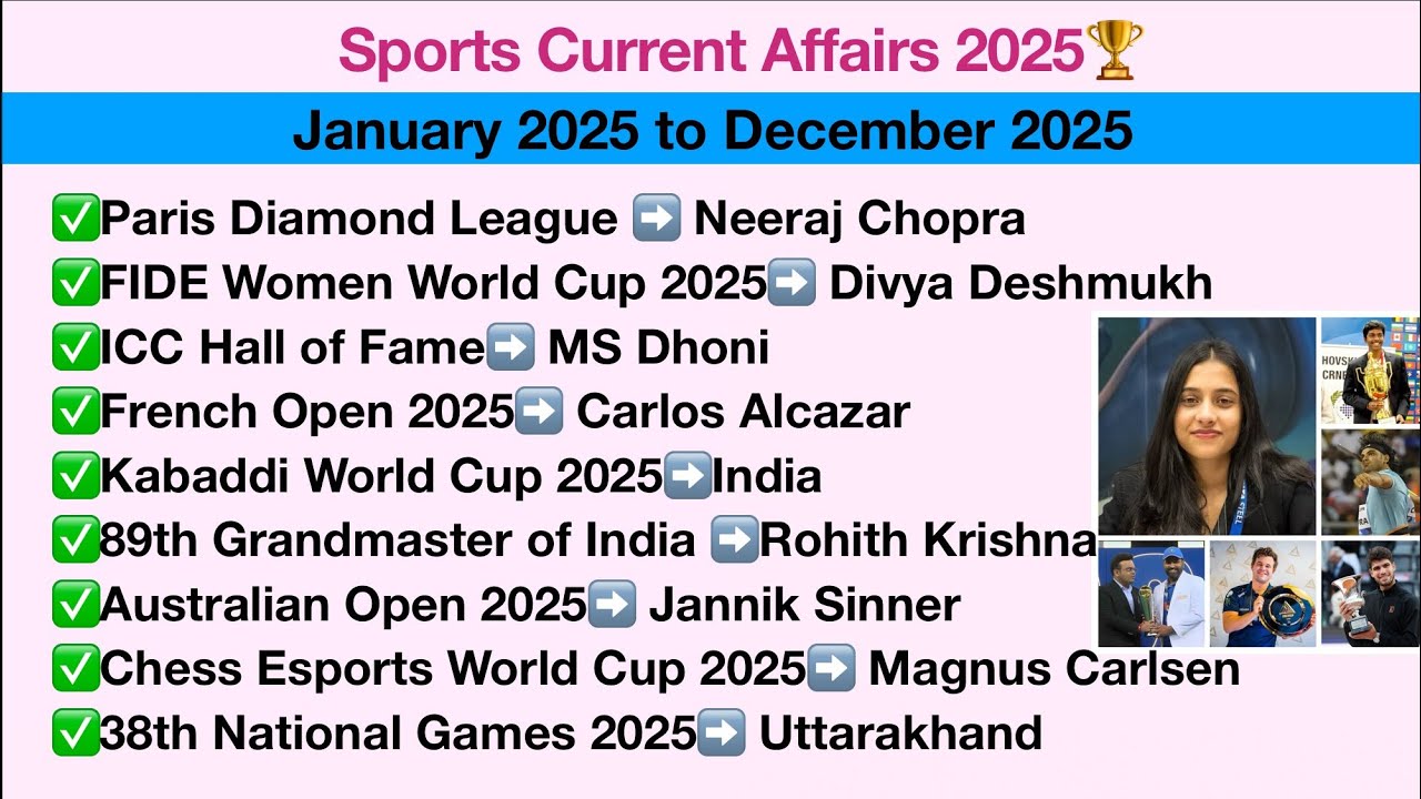 Sports Current Affairs 2025 | Jan to Dec 2025 | Last 12 Months Sports Current Affairs #sports #gk 