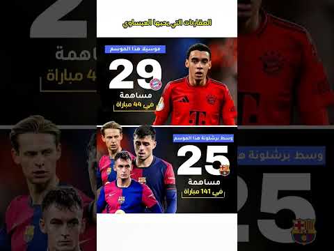 لكن انظروا الى بيطري 