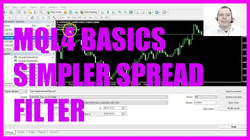 MQL4 TUTORIAL BASICS - 73 SIMPLE SPREAD FILTER