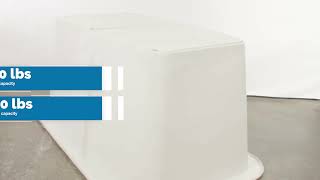 Amphenol Charles Industries Tier Rated Underground Enclosures (TRUE)