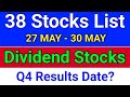 38 dividend stocks, Ashok Leyland. Bharat Dynamics. Graphite India. ITI Ltd. MMTC. Alkem Laboratorie