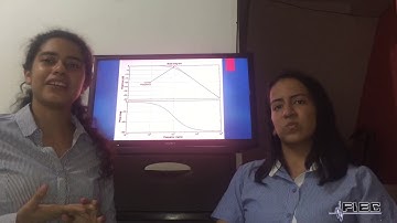 Application of RC passive filters for the mitigation of harmonics in power sistema