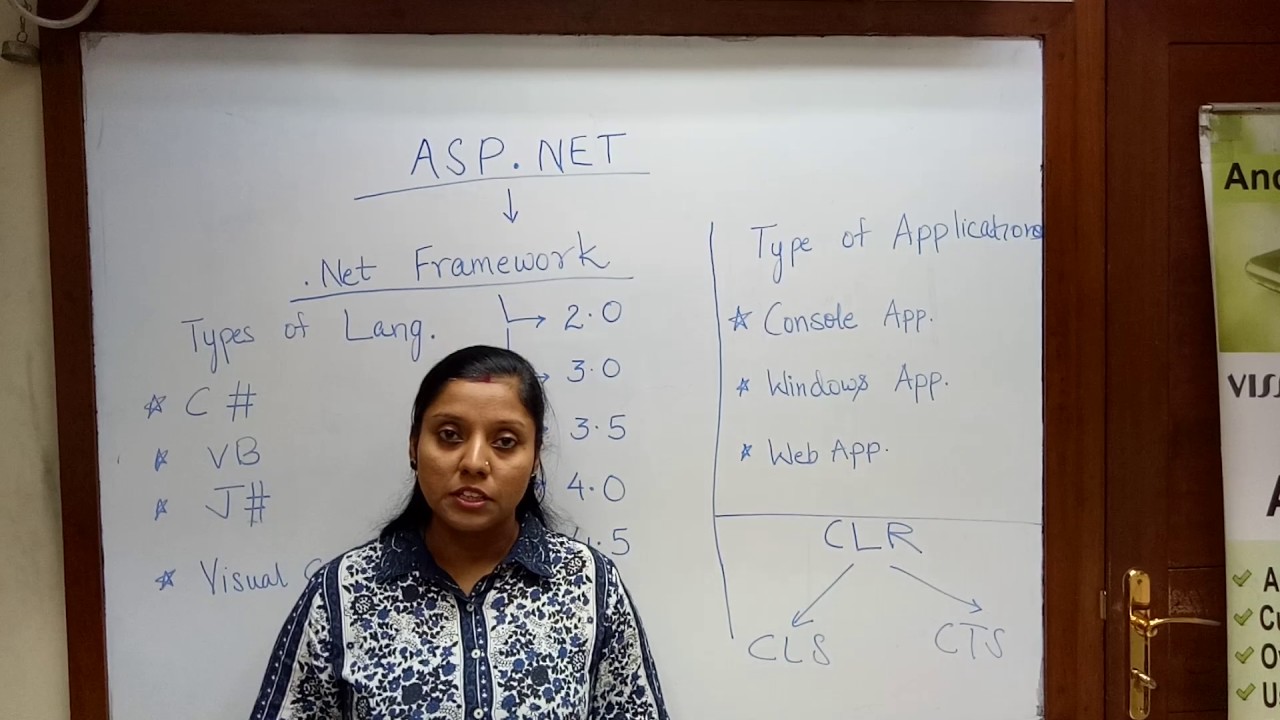 Asp.net Framework Tutorial - YouTube