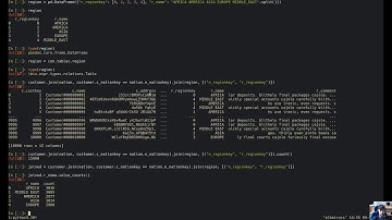 Using DataFrames with Ibis