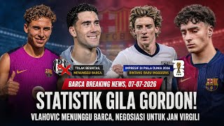 🔵🔴LATEST BARCA UPDATE! Vlahovic Awaits Barcelona, Gordon Shines, & Fermín Ready for a Comeback!🔵🔴