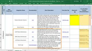 How to fill out the Alma Integration Form