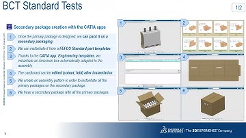 Realistic Simulation in Development of Consumer Packaged Goods - Session 4
