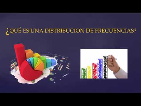Video: ¿Qué es una distribución resumida?