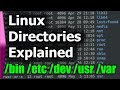 Linux file systemstructure explained