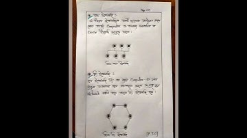 Hsc 11th Week Ict Assignment Solution 2022