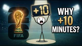 How Referees Decide Extra Time in FOOTBALL