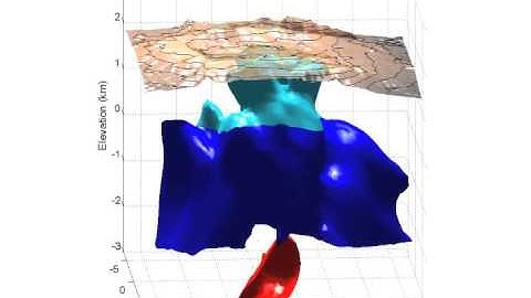 Movie of the 3D seismic velocity structure beneath Newberry Volcano.