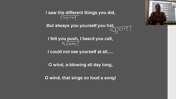 Class 10th Gen English, Poem 11, Wind ,02-12-2020