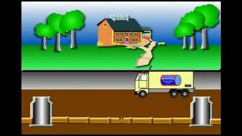 Flow-Liner Sectional™ Pipe Lining Systems