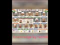 Indian rastpati name , party name ,  date latest data 1947 se may 2026 tak latest update ke sath