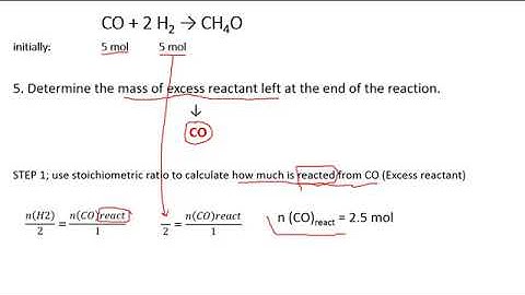 non stoichiometric mixture