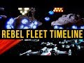 Rebel Alliance Fleet COMPLETE Buildup: 18 BBY-4ABY  (Star Wars Canon)