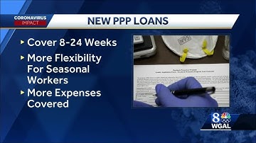 Latest stimulus package includes more money for paycheck protection program; Pa. businesses must ...