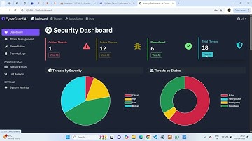 CyberGuard AI | AI-Powered Cyber Threat Detection & Remediation System