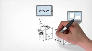 EveryonePrint Mobile Cloud Printing