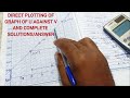 PLOTTING GRAPH OF EXPERIMENT M3 & COMPLETE ANALYSIS OF ANSWERS || PHY 107 PRACTICAL || #GMAETS41