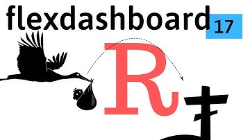 First flexdashboard using R