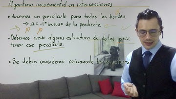 Gráficos por computadora S2 L2 22 Análisis incremental cálculo de intersecciones en polígonos