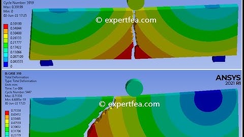 3 Point Bending and Breaking Simulation of Notched Glass  - ANSYS Workbench Explicit Dynamics