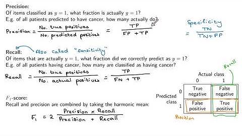 Evaluation: Accuracy, precision, recall, F1