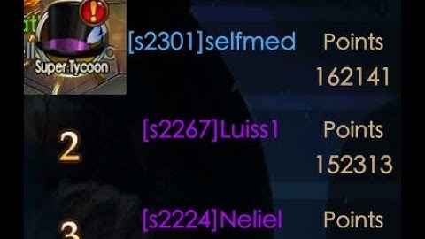 Legacy Of Discord : Furious Wings - Super Tycoon Tips and Tricks [111,000 points]