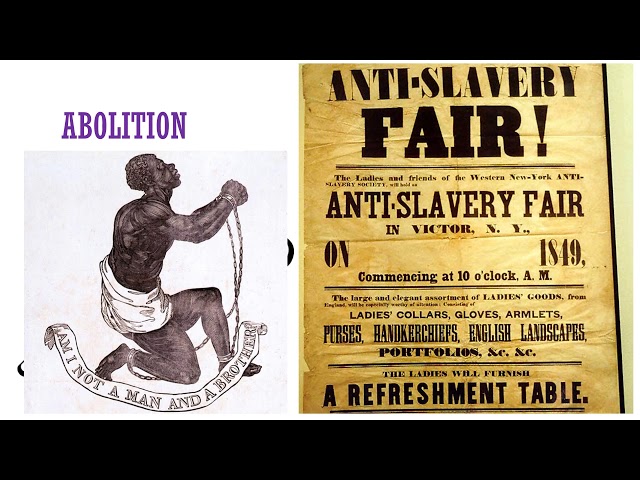 Slavery and Abolition in the United States