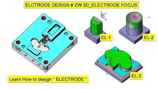 ELECTRODE DESIGN  #4  
