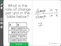 Rate of Change and Calculations