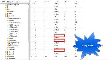 SQL server tutorial - Count rows in SQL server when NOT NULL and Not empty values