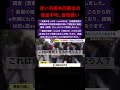 赤い羽根共同募金の使途不明…着服疑い