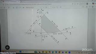 Linear Programming Problem L-01 | 21-05-2026 | Abhay Sir | Math's 12th B6 | VSA