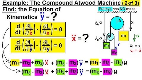 Physics 68 Lagrangian Mechanics (12 of 25) The Compound Atwood Machine (2 of 3)
