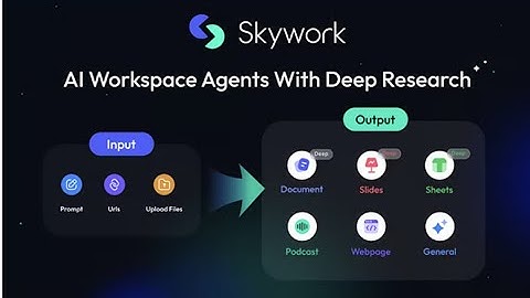 Skywork AI – The Ultimate AI Workspace for Documents, Slides, Sheets & More!