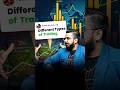 Different Types of Trading