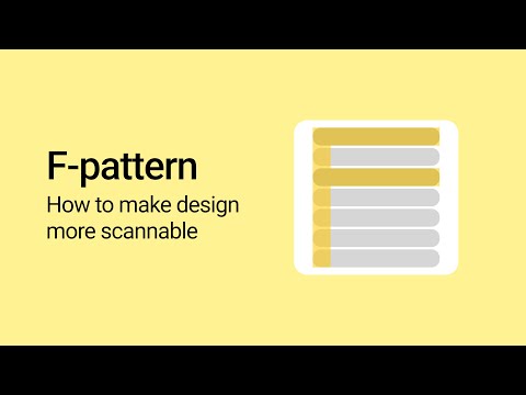 ভিডিও: এফ প্যাটার্ন ডিজাইন কি?