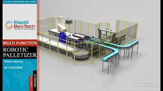 RAPIDrobopal | Robotic Palletizing Solution