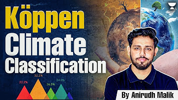 Köppen climate classification In one video | UPSC Prelims 2025 | Geography by Anirudh Malik